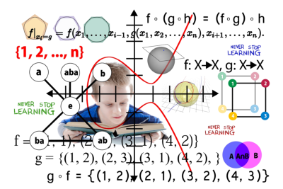 Ein Kind sitzt vor einem Buch im Vordergrund sind viele Graphen und mathematische Funktionen und Begriffe!